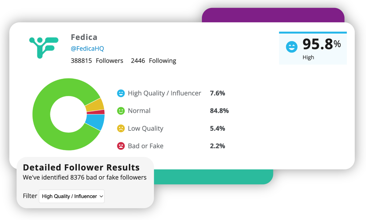 www.twitteraudit.com